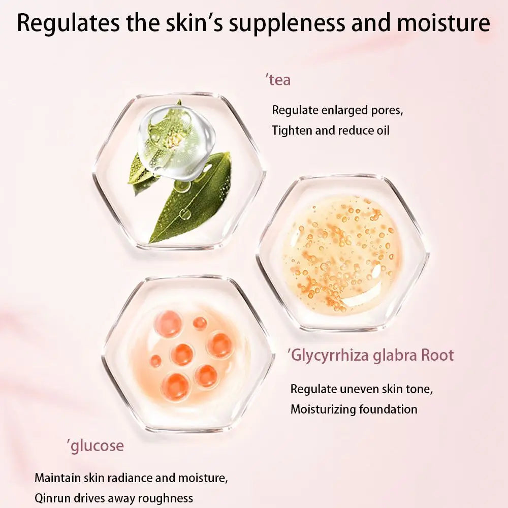 Snow Lotus Flower Skin Care Products Sets 6Pcs Cleans Pores Face Anti-Aging Eye Cream Firming Brightening Nourishing Beauty Box